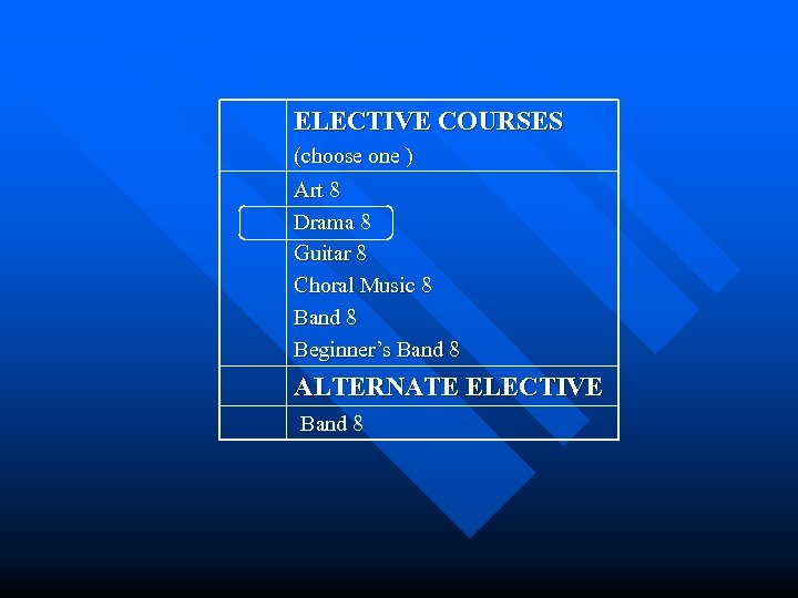 ELECTIVE COURSES (choose one ) Art 8 Drama 8 Guitar 8 Choral Music 8