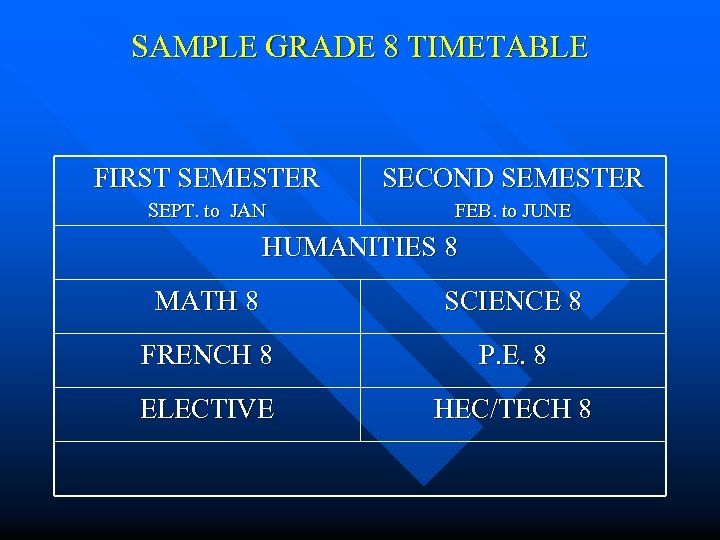 SAMPLE GRADE 8 TIMETABLE FIRST SEMESTER SECOND SEMESTER SEPT. to JAN FEB. to JUNE