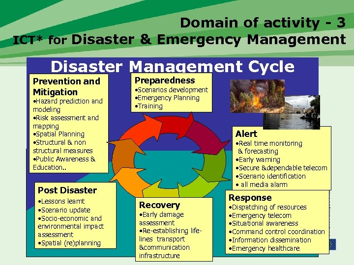 Domain of activity - 3 ICT* for Disaster & Emergency Management Disaster Management Cycle