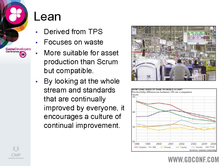 Lean • • Derived from TPS Focuses on waste More suitable for asset production