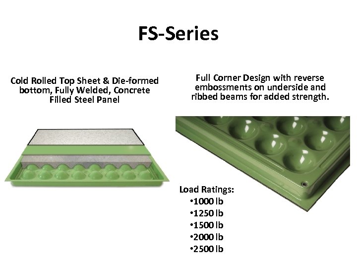 FS-Series Cold Rolled Top Sheet & Die-formed bottom, Fully Welded, Concrete Filled Steel Panel