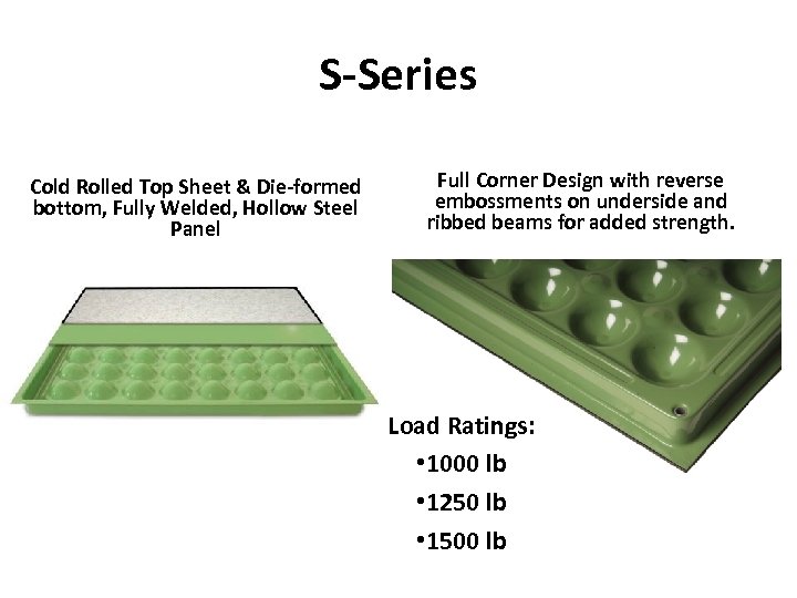S-Series Cold Rolled Top Sheet & Die-formed bottom, Fully Welded, Hollow Steel Panel Full