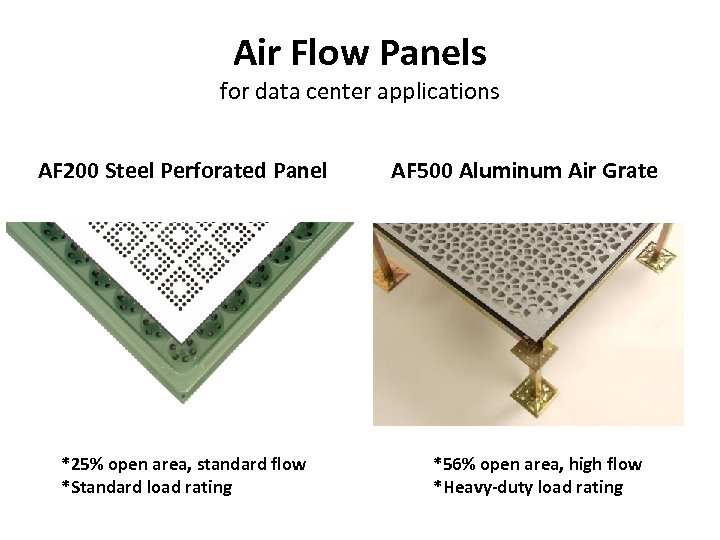 Air Flow Panels for data center applications AF 200 Steel Perforated Panel *25% open