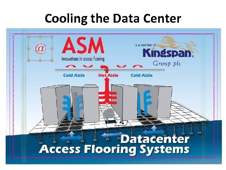 Cooling the Data Center 