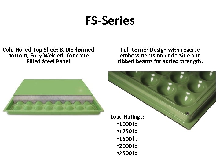 FS-Series Cold Rolled Top Sheet & Die-formed bottom, Fully Welded, Concrete Filled Steel Panel
