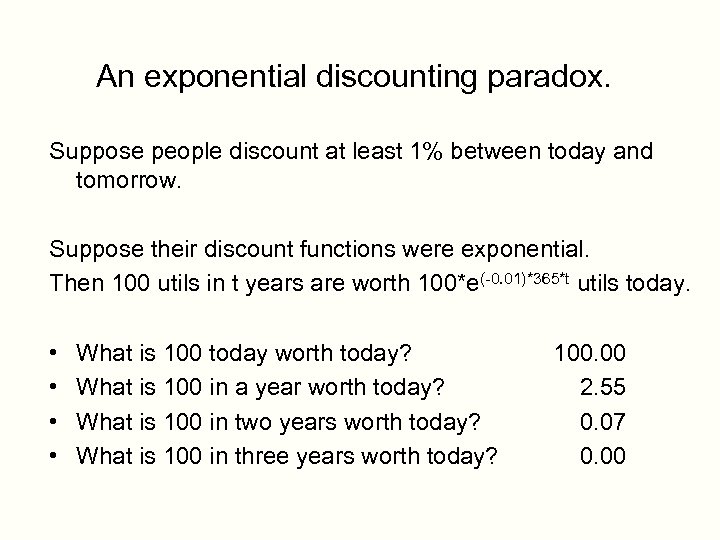 An exponential discounting paradox. Suppose people discount at least 1% between today and tomorrow.