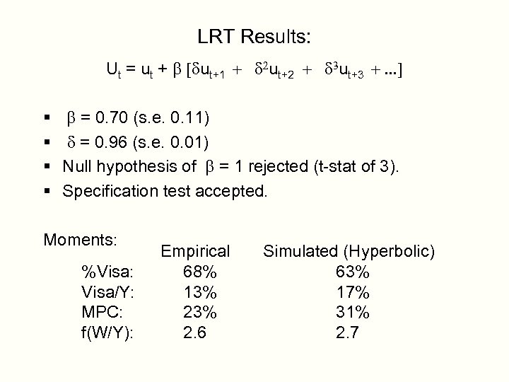 LRT Results: Ut = ut + b [dut+1 + d 2 ut+2 + d