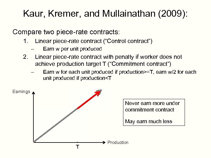 Kaur, Kremer, and Mullainathan (2009): Compare two piece-rate contracts: 1. Linear piece-rate contract (“Control