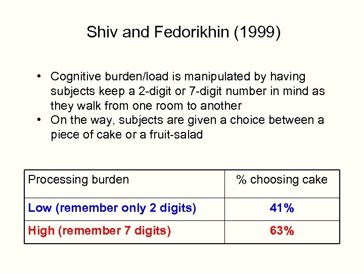 Shiv and Fedorikhin (1999) • Cognitive burden/load is manipulated by having subjects keep a