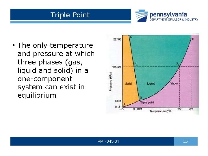 Triple Point • The only temperature and pressure at which three phases (gas, liquid