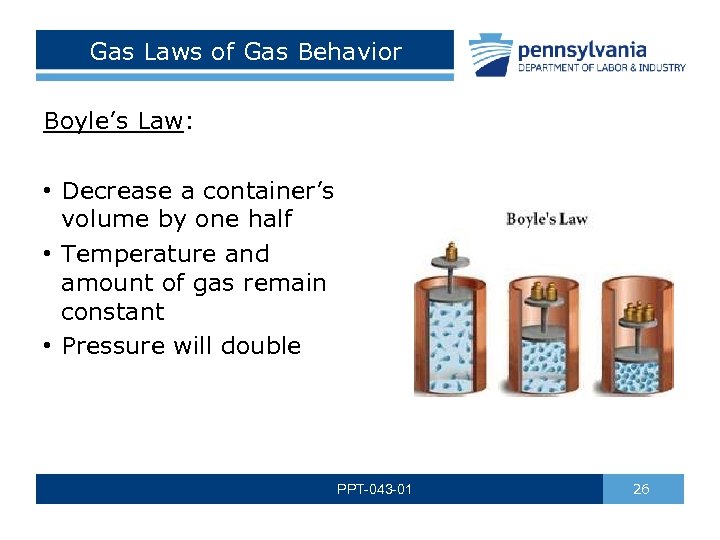 Gas Laws of Gas Behavior Boyle’s Law: • Decrease a container’s volume by one