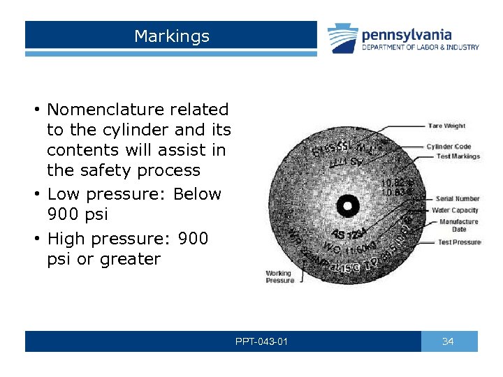 Markings • Nomenclature related to the cylinder and its contents will assist in the