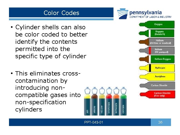 Color Codes • Cylinder shells can also be color coded to better identify the