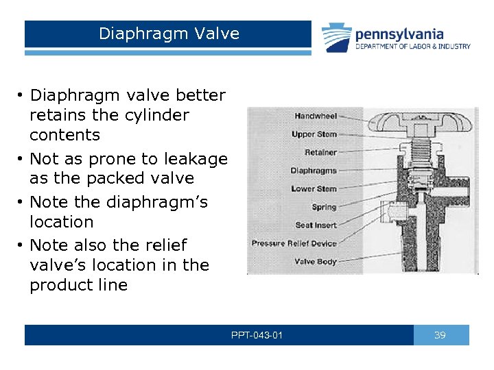 Diaphragm Valve • Diaphragm valve better retains the cylinder contents • Not as prone