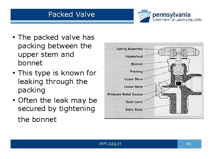 Packed Valve • The packed valve has packing between the upper stem and bonnet