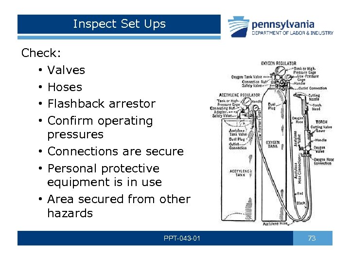 Inspect Set Ups Check: • Valves • Hoses • Flashback arrestor • Confirm operating