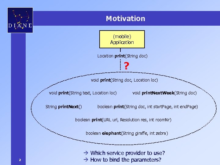 Motivation (mobile) Application Location print(String doc) ? void print(String doc, Location loc) void print(String