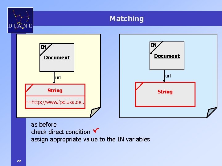 Matching IN IN Document url String ==http: //www. ipd. uka. de… as before check