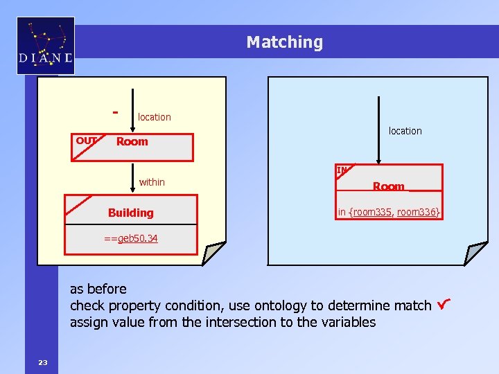 Matching OUT location Room IN within Building Room in {room 335, room 336} ==geb