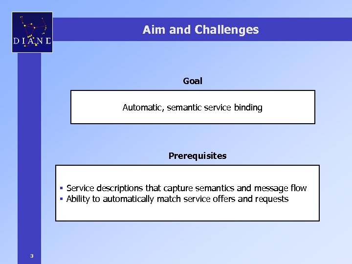 Aim and Challenges Goal Automatic, semantic service binding Prerequisites § Service descriptions that capture