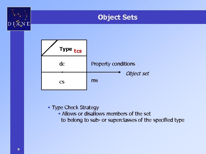 Object Sets Type tcs dc Property conditions Object set § cs ms § Type