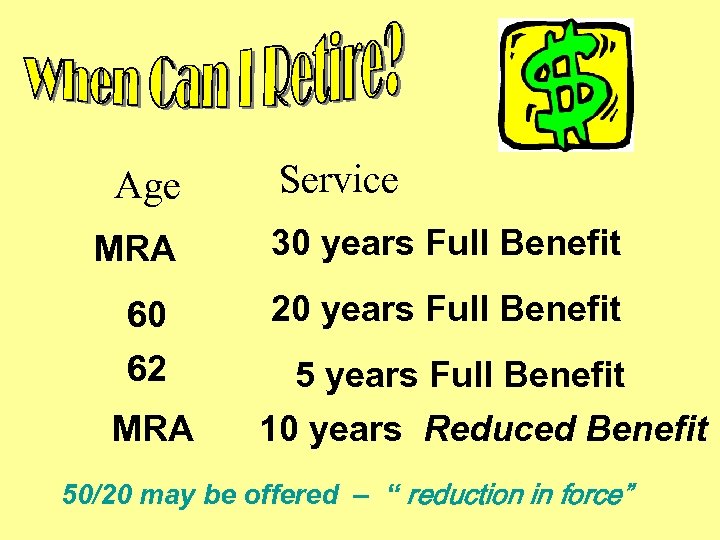 Age Service MRA 30 years Full Benefit 60 62 20 years Full Benefit MRA
