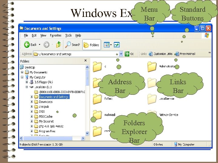 Menu Bar Windows Explorer Address Bar Folders Explorer Bar Standard Buttons Links Bar 