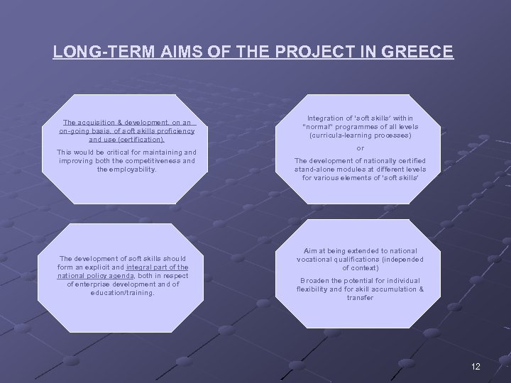 LONG-TERM AIMS OF THE PROJECT IN GREECE The acquisition & development, on an on-going
