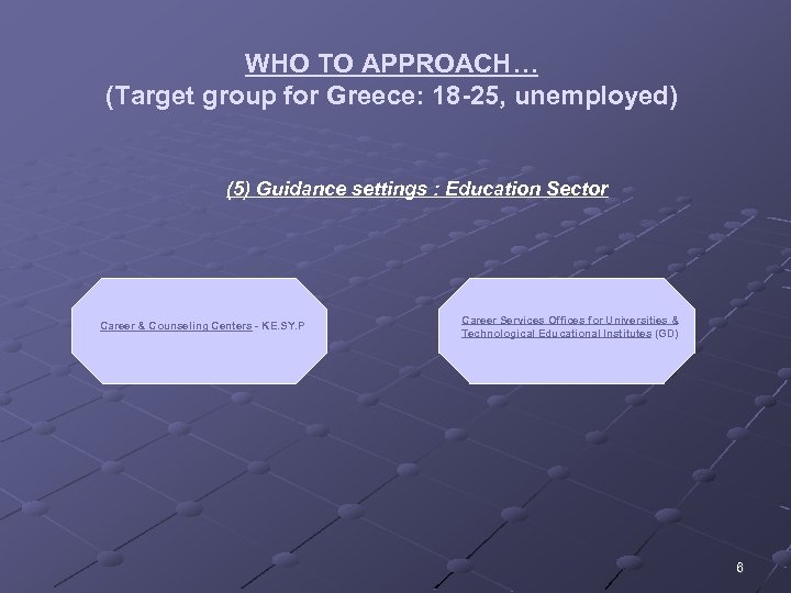 WHO TO APPROACH… (Target group for Greece: 18 -25, unemployed) (5) Guidance settings :