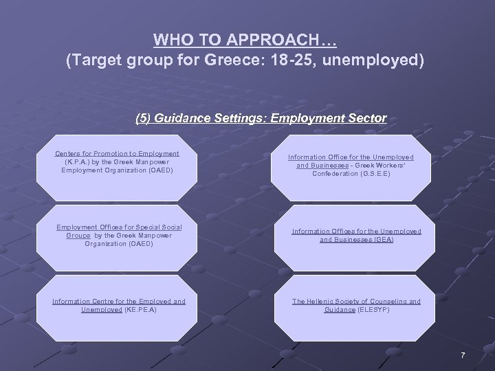 WHO TO APPROACH… (Target group for Greece: 18 -25, unemployed) (5) Guidance Settings: Employment