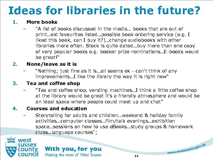 Ideas for libraries in the future? 1. 2. 3. 4. More books – "A
