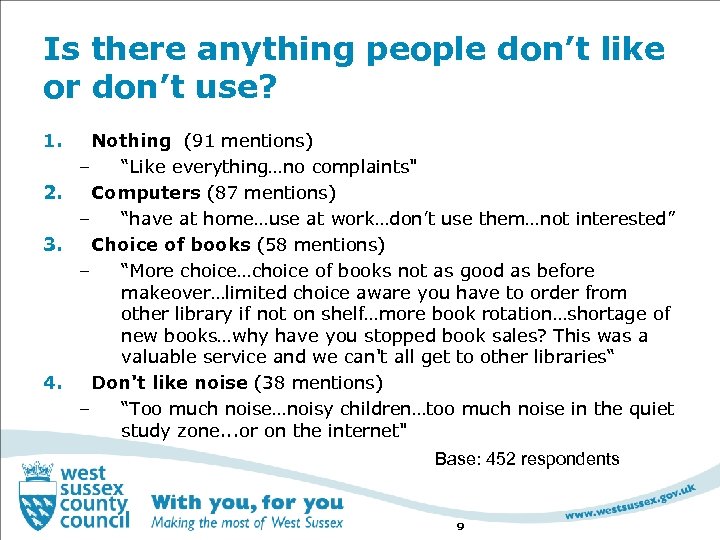 Is there anything people don’t like or don’t use? 1. Nothing (91 mentions) –