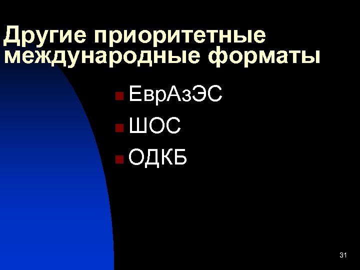 Другие приоритетные международные форматы Евр. Аз. ЭС n ШОС n ОДКБ n 31 