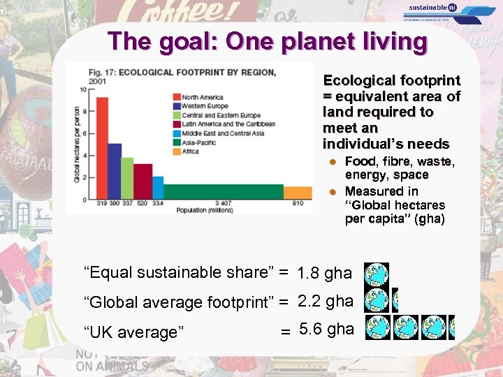 The goal: One planet living n Ecological footprint = equivalent area of land required