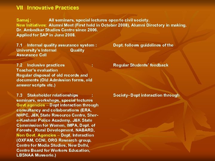 VII Innovative Practices Samaj : All seminars, special lectures open to civil society. New