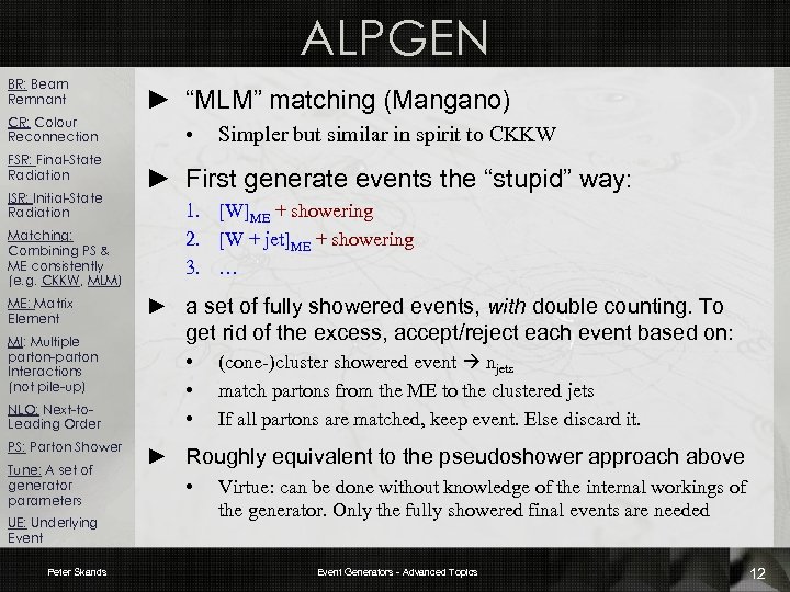 ALPGEN BR: Beam Remnant CR: Colour Reconnection FSR: Final-State Radiation ISR: Initial-State Radiation Matching: