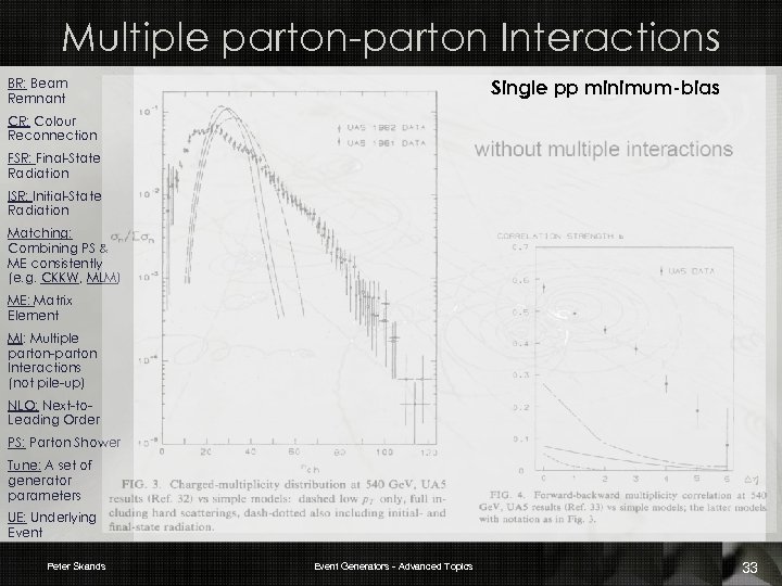 Multiple parton-parton Interactions Single pp minimum-bias BR: Beam Remnant CR: Colour Reconnection FSR: Final-State