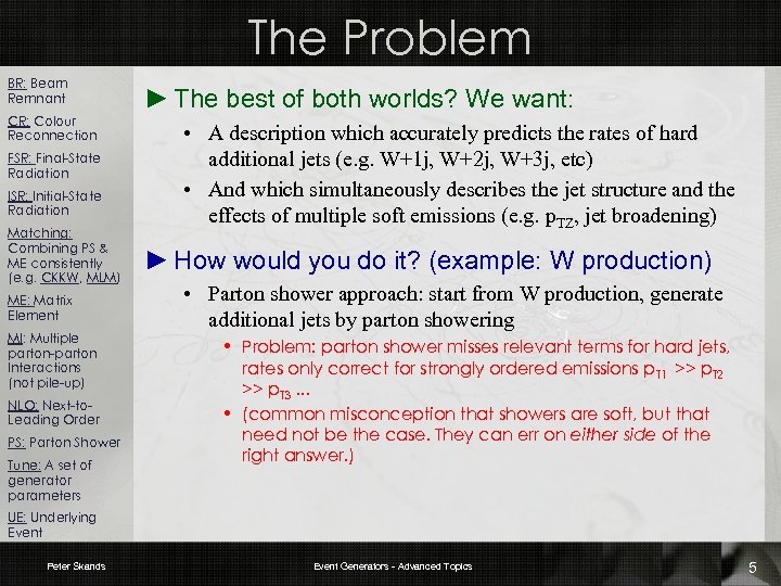 The Problem BR: Beam Remnant CR: Colour Reconnection FSR: Final-State Radiation ISR: Initial-State Radiation