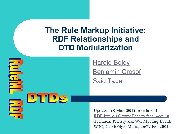 The Rule Markup Initiative: RDF Relationships and DTD Modularization Harold Boley Benjamin Grosof Said