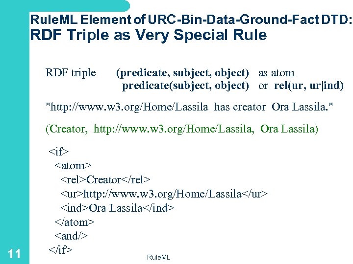 Rule. ML Element of URC-Bin-Data-Ground-Fact DTD: RDF Triple as Very Special Rule RDF triple