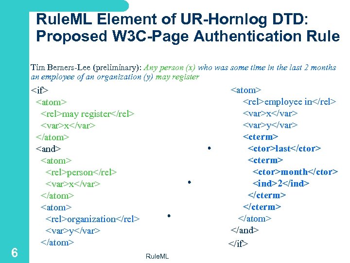 Rule. ML Element of UR-Hornlog DTD: Proposed W 3 C-Page Authentication Rule 6 .