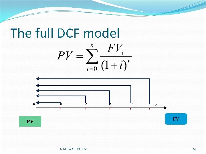 The full DCF model 0 1 2 3 4 5 FV PV S. LI,