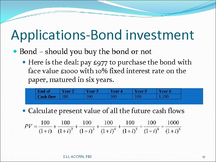 Applications-Bond investment Bond – should you buy the bond or not Here is the