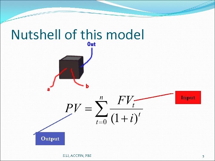 Nutshell of this model Input Output S. LI, ACCFIN, PBS 5 