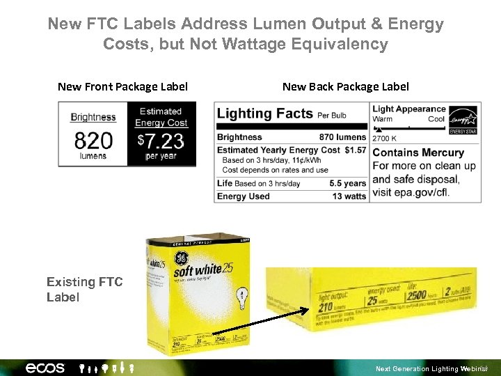 New FTC Labels Address Lumen Output & Energy Costs, but Not Wattage Equivalency New