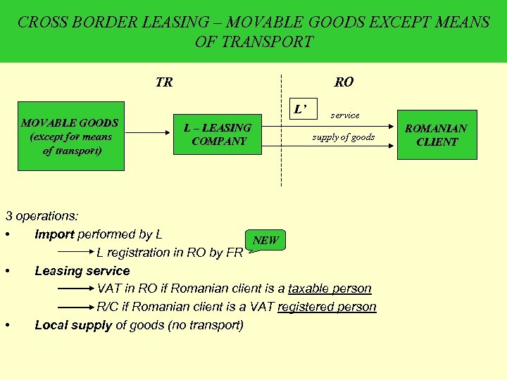 CROSS BORDER LEASING – MOVABLE GOODS EXCEPT MEANS OF TRANSPORT TR RO L’ MOVABLE