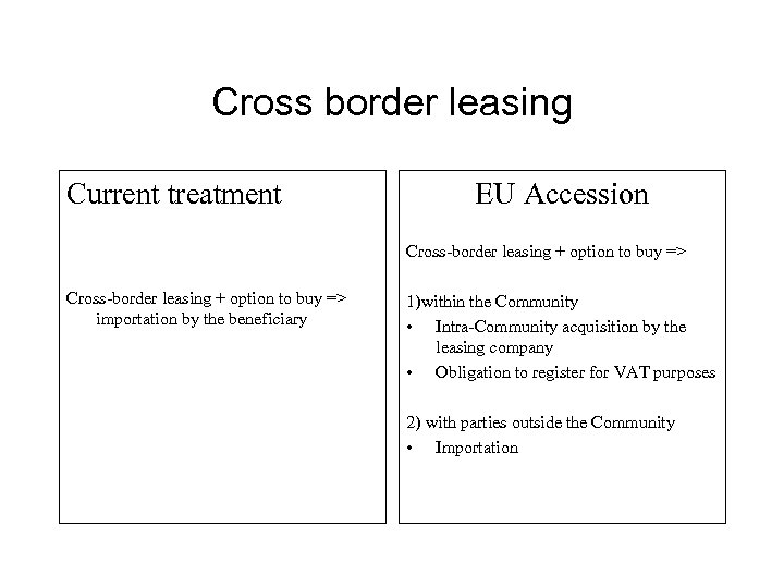 Cross border leasing Current treatment EU Accession Cross-border leasing + option to buy =>