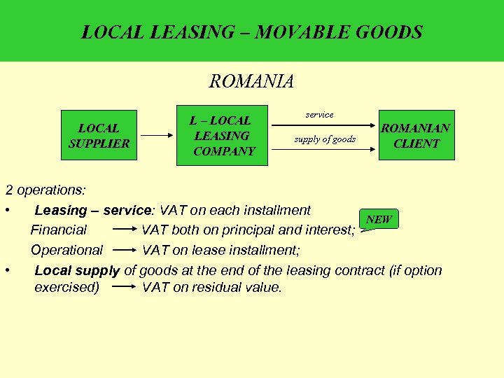 LOCAL LEASING – MOVABLE GOODS ROMANIA LOCAL SUPPLIER L – LOCAL LEASING COMPANY service