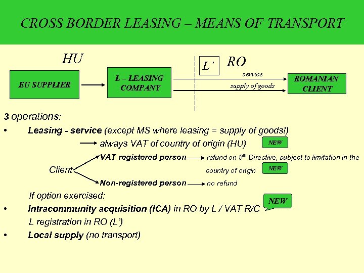 CROSS BORDER LEASING – MEANS OF TRANSPORT HU EU SUPPLIER L’ L – LEASING