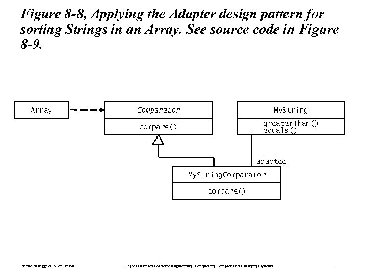 Figure 8 -8, Applying the Adapter design pattern for sorting Strings in an Array.